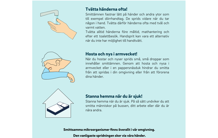 utskrivbar guide om hygien till handfat och toaletter